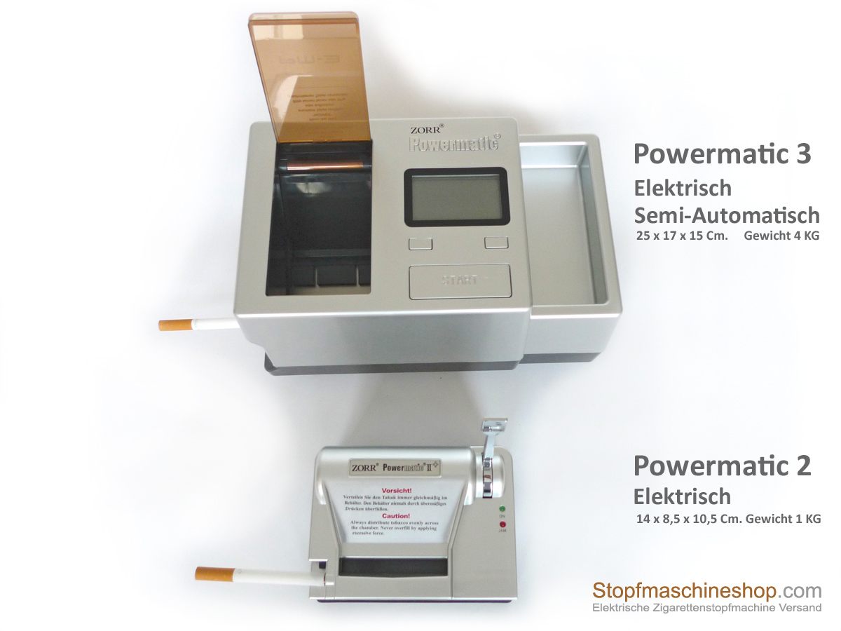 Powermatic 2 vs Powermatic 3 Stopfmaschine Sammelklage Rauchverbot